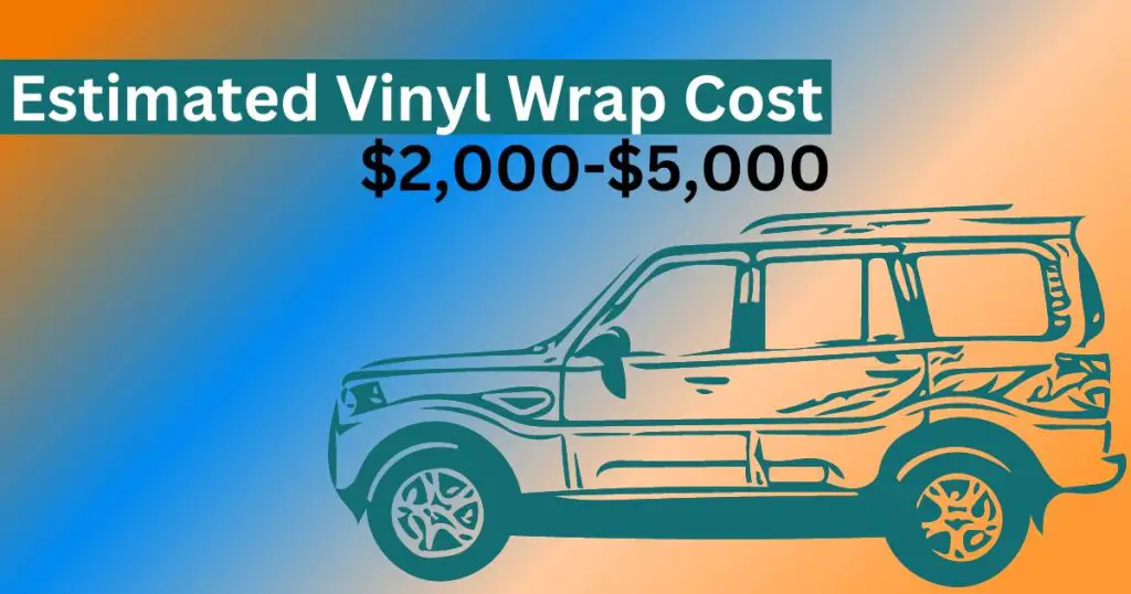 Estimated Vinyl Wrap Cost