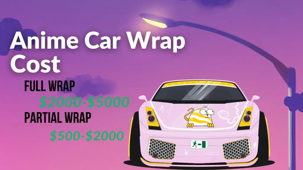 How much an anime wrap cost?